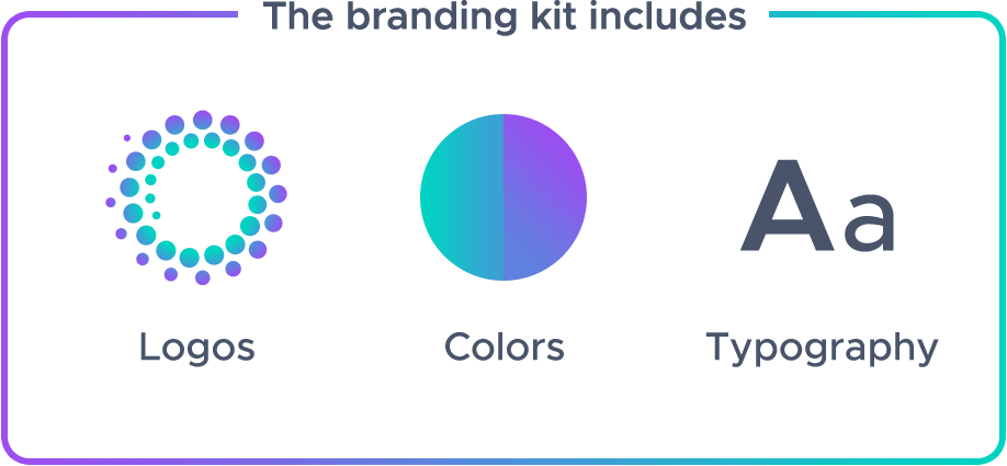 Includes the Omm logos, colors, and typography
